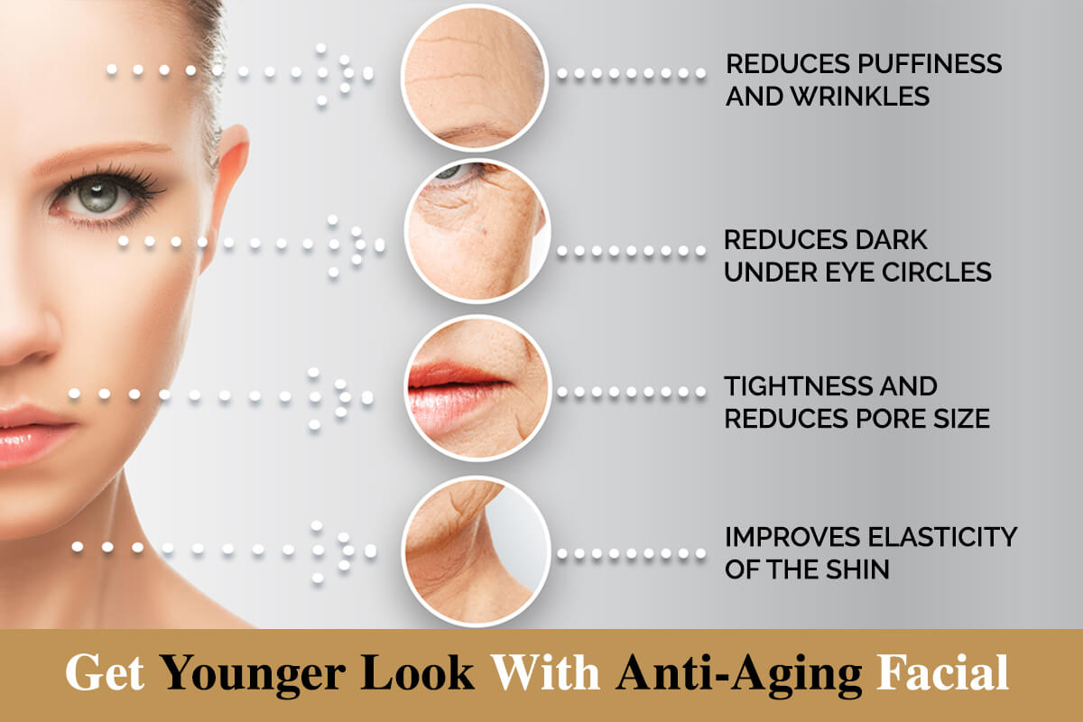 Get-Younger-Look-with-Anti-Aging-Facial